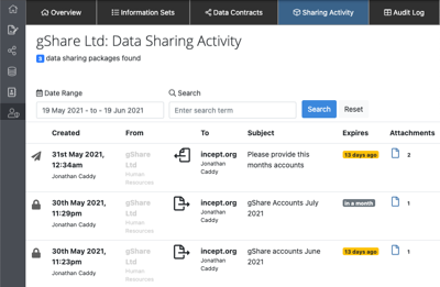 Screenshot of active data agreements